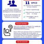 Un organisme de formation l'Atelier des Apprenants a obtenu le certificat Qualiopi