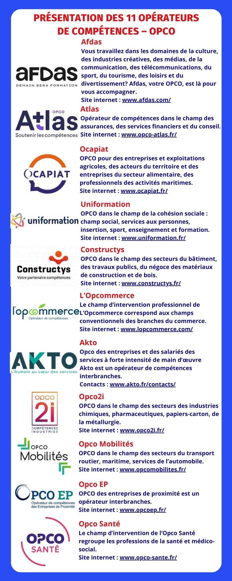 L'Atelier des Apprenants obtient la certification Qualiopi